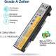 Batterie pour LENOVO L11L6Y01 4400mAh